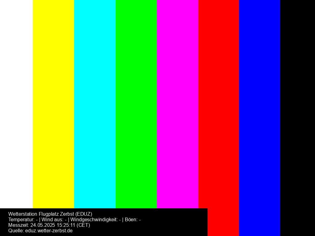 Webcam Bild